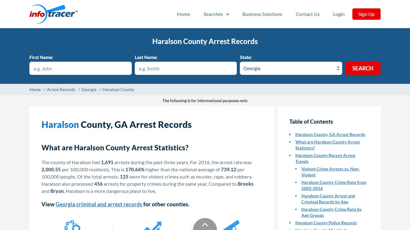 Haralson County, GA Arrests, Mugshots & Jail Records - InfoTracer